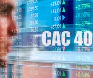 شاخص CAC 40 در فارکس