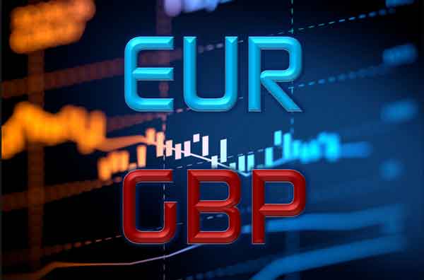 Currency Pair: EUR/GBP