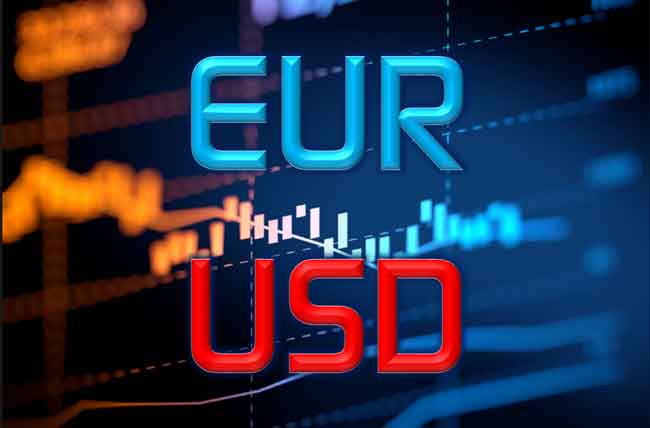 Currency Pair: EUR/USD
