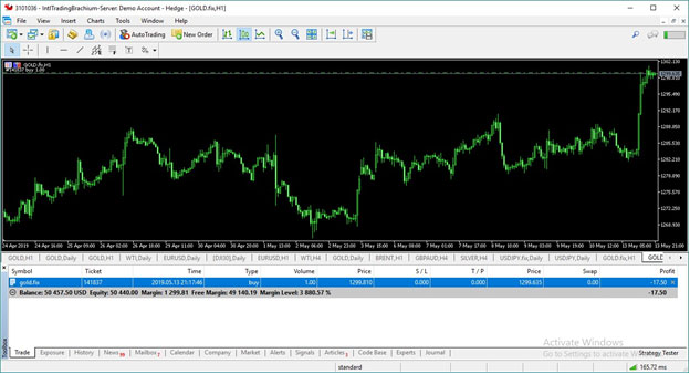 Forex-trading-Fig-10