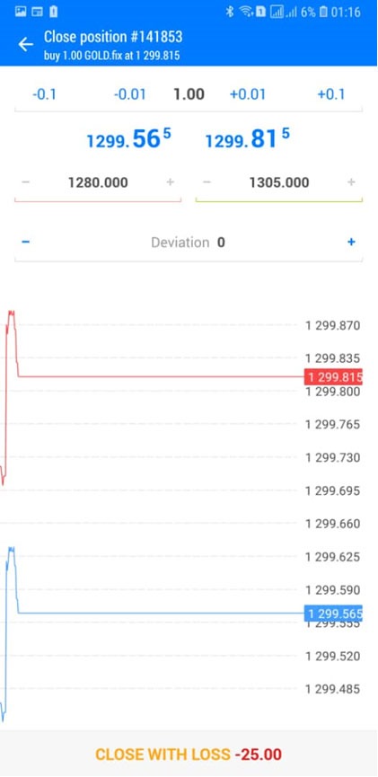 Forex-trading-Fig-13