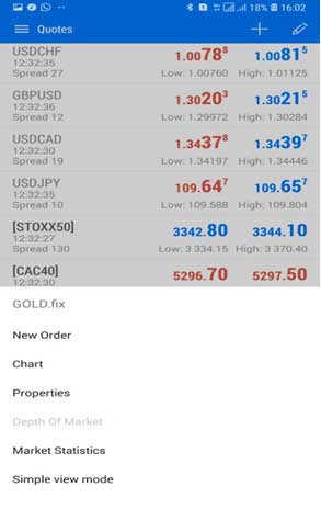 Forex-trading-Fig.-2