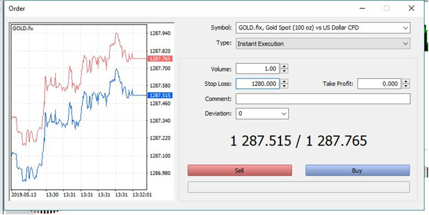 Forex-trading-Fig.-6