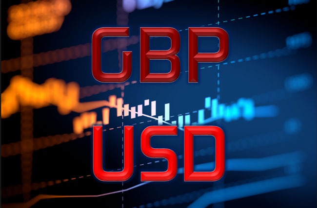 Currency Pair: GBP/USD