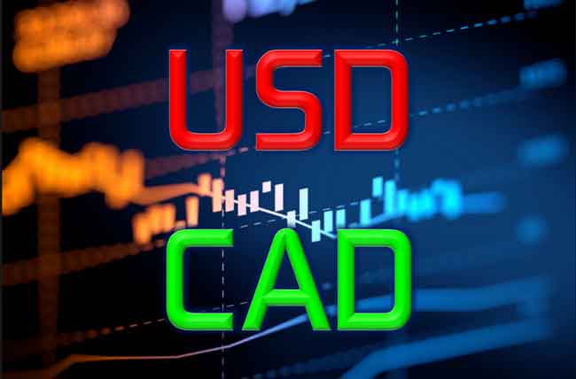 Currency Pair USD/CAD