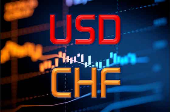 Currency Pair: USD/CHF