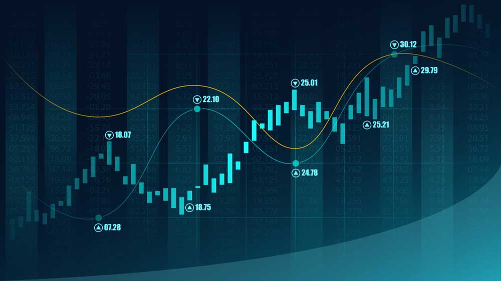 stock in forex news