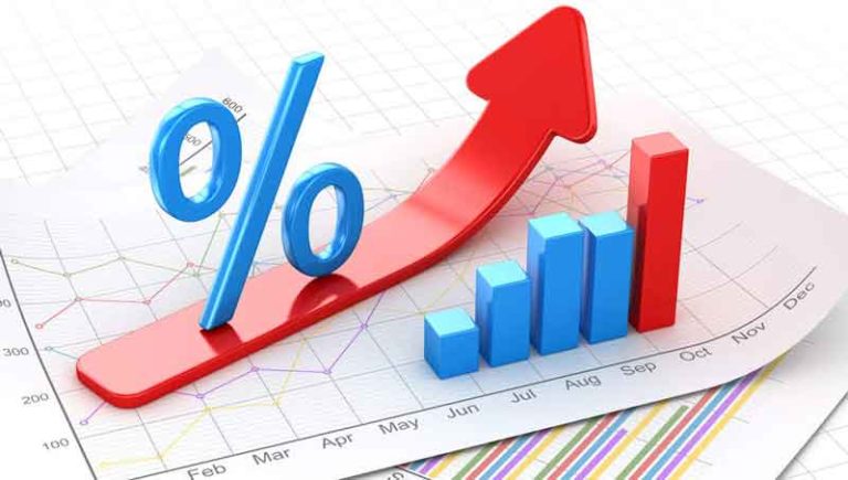 Interest rate