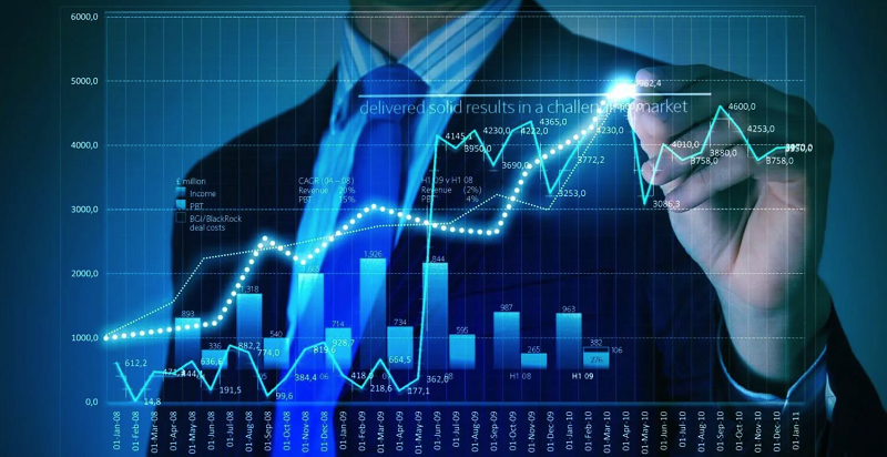 forex