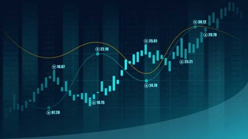 موفقیت در تجارت در فارکس