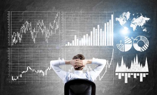 Analysis of successful Forex Trader