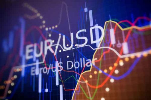 Organizations Set EUR/USD Rates