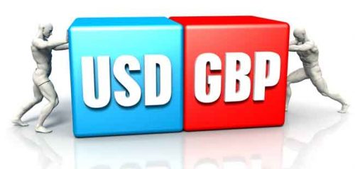 Tips for Trading The GBP/USD