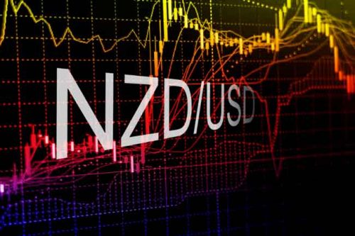 نرخ دلار نیوزیلند/ دلار آمریکا تنظیم
