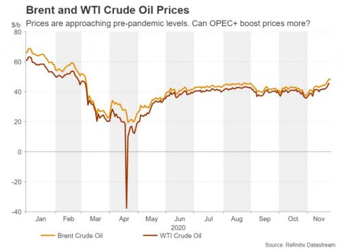 crude