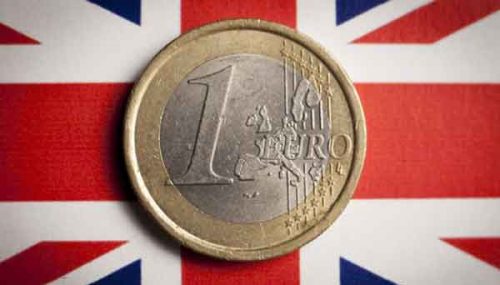 Tips for Trading EUR/GBP